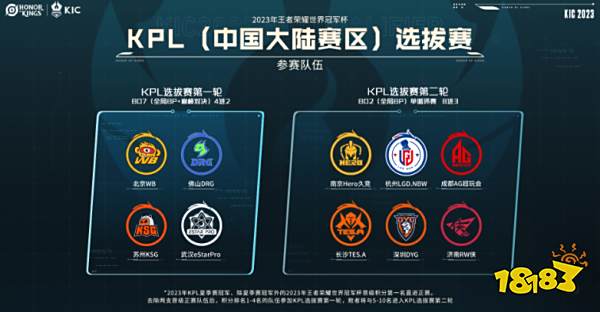 让我们深入 让我们深入